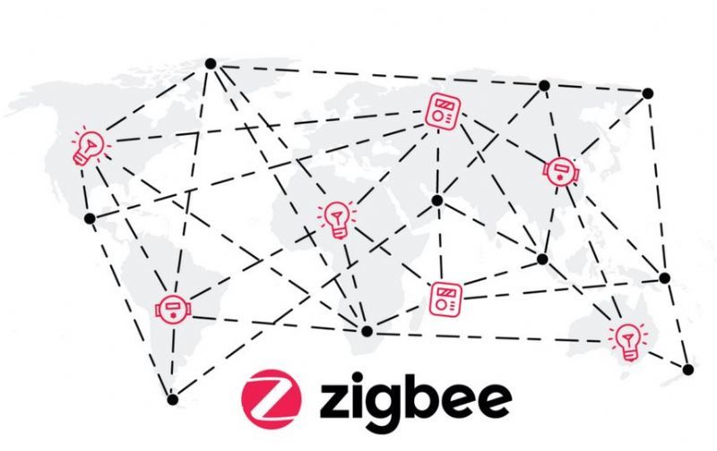 Zigbee PRO 2023 : un pas de plus vers la simplicit et la scurit